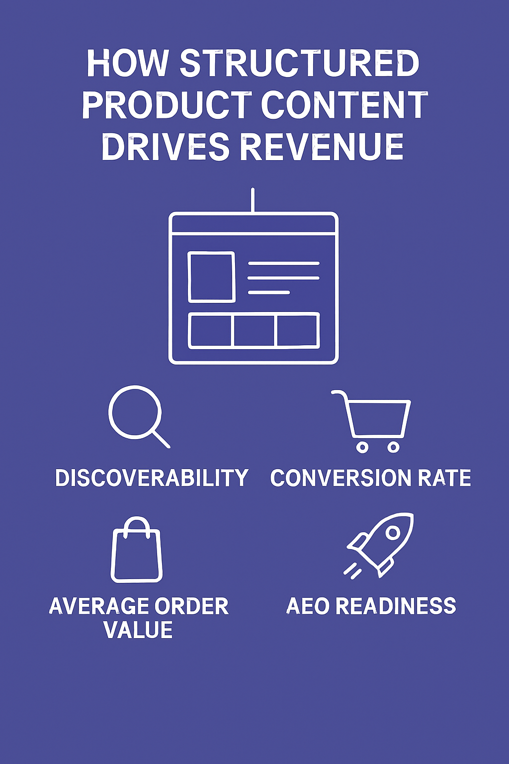 Structured Product Content Illustration