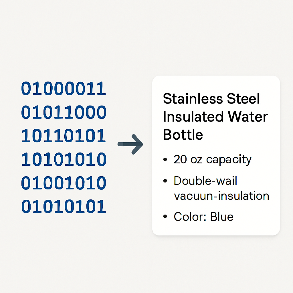 Illustration showing raw product data transforming into structured readable content